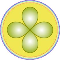 Glück für mich? Wie erreiche ich Glück?